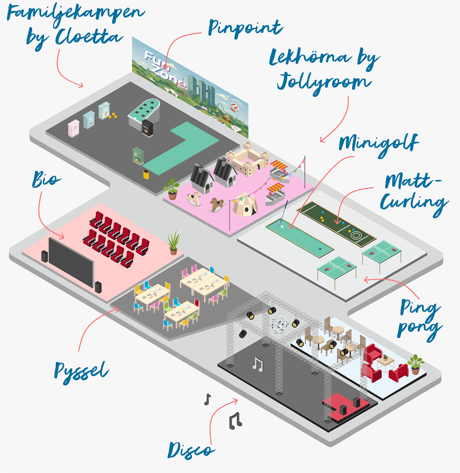 Karta över FunZone