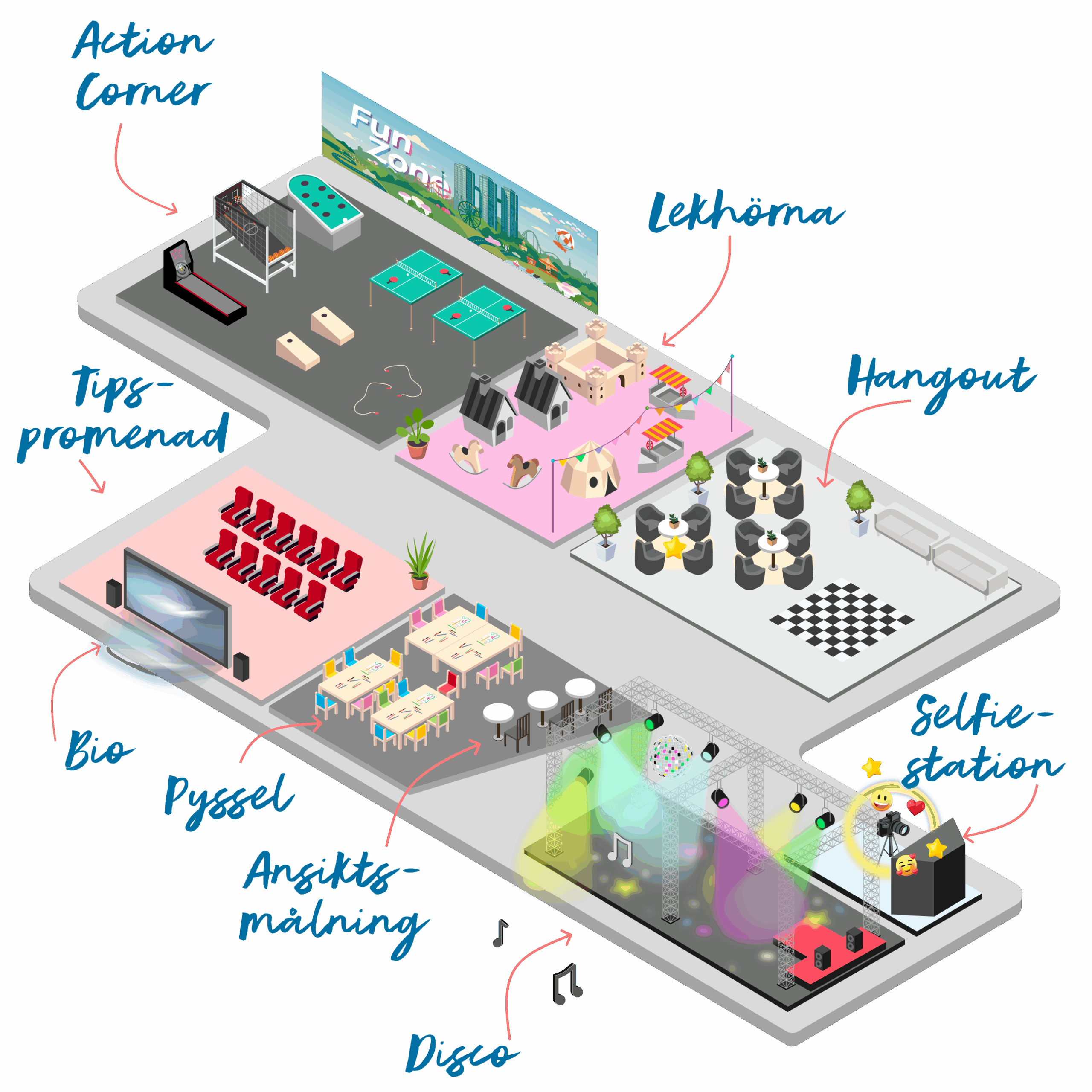 Familj som äter på Corner